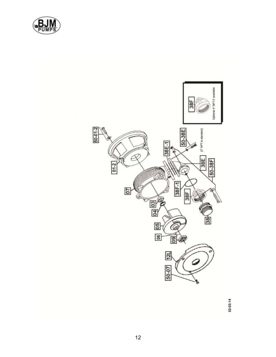 Bjm wet end assembly for eim fm motor | BJM Pumps XP-SKX150CSS User Manual | Page 12 / 42