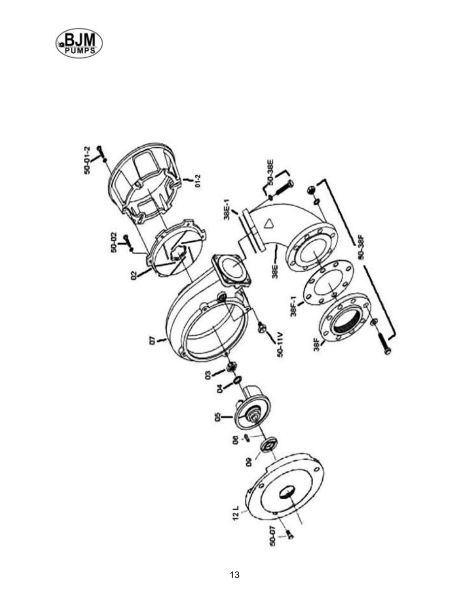 Exploded view of xp-skx55css, xp-skx75css, Bjm wet end assembly for eim fm motor | BJM Pumps XP-SKX150CSS User Manual | Page 13 / 42