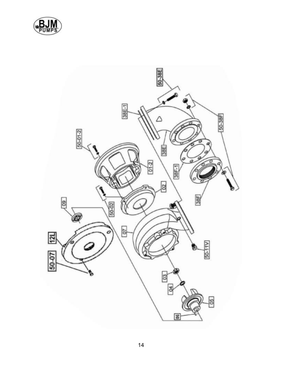 Exploded view of xp-sk110c, xp-skx150css, Bjm wet end assembly for eim fm motor | BJM Pumps XP-SKX150CSS User Manual | Page 14 / 42