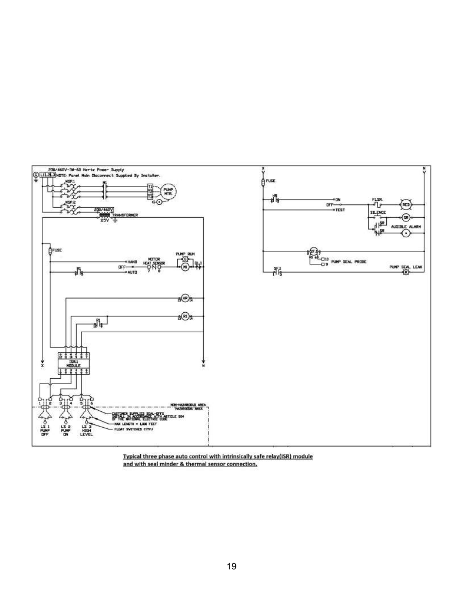 BJM Pumps XP-SKX150CSS User Manual | Page 19 / 42