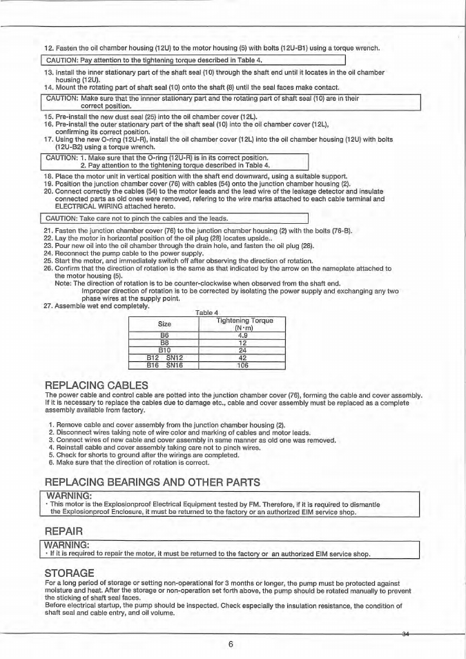 BJM Pumps XP-SKX150CSS User Manual | Page 32 / 42