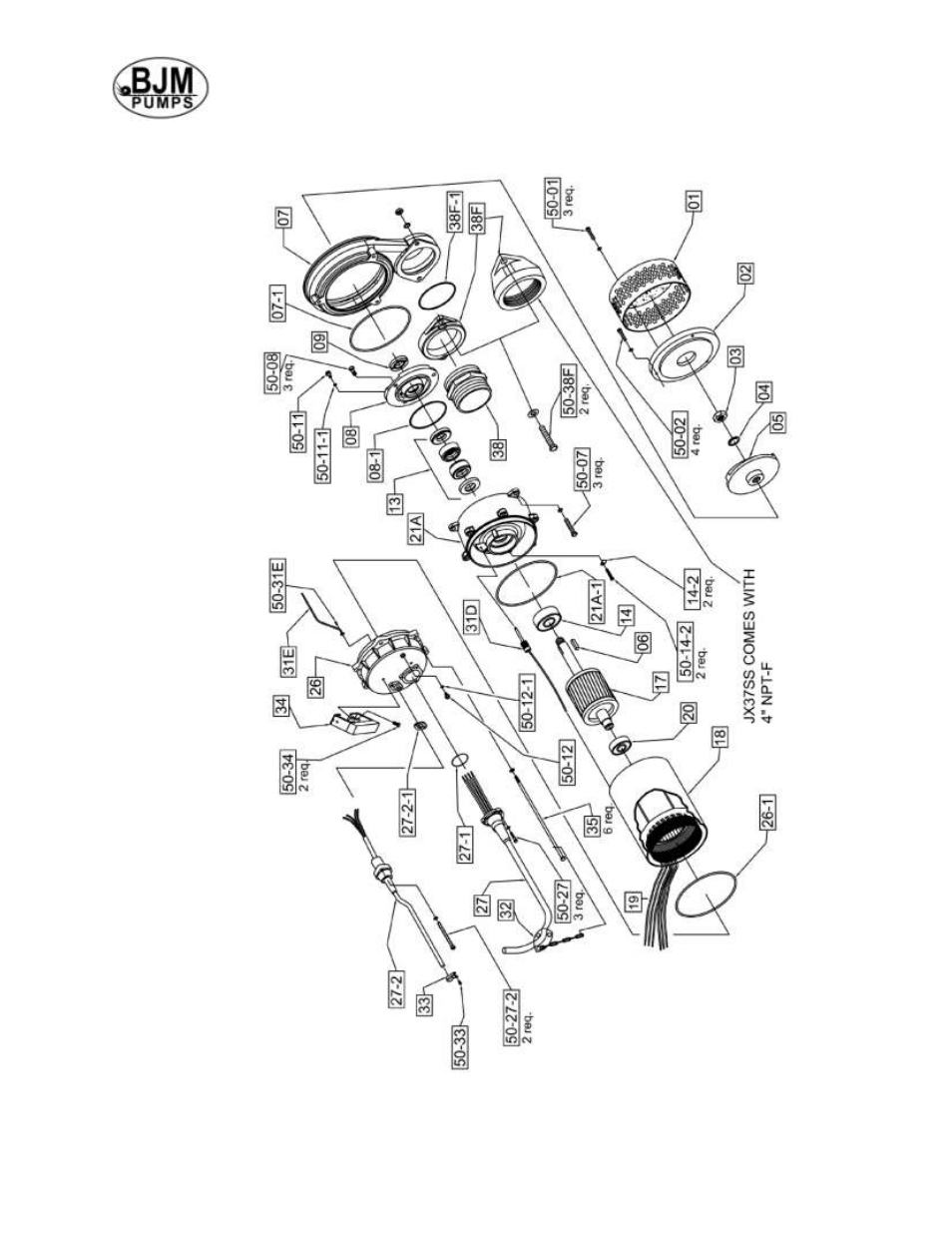 BJM Pumps JX-F SERIES SIDE DISCHARGE Electric Submersible Pumps User Manual | Page 19 / 38