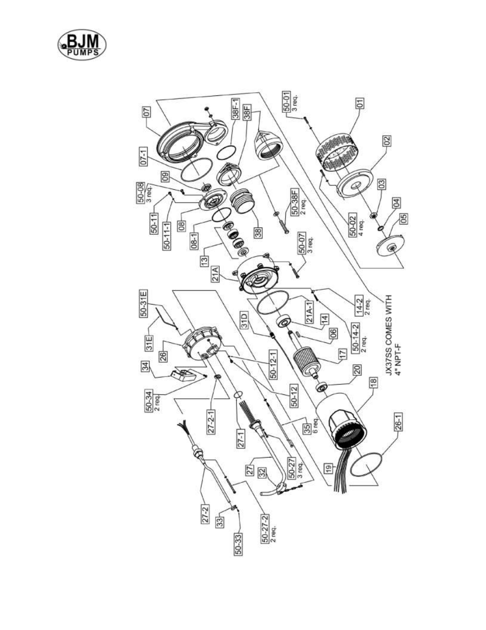 BJM Pumps JX-F SERIES SIDE DISCHARGE Electric Submersible Pumps User Manual | Page 22 / 38