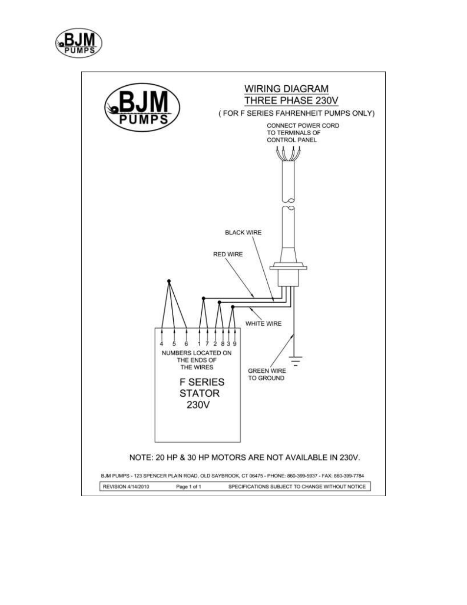 230v | BJM Pumps JX-F SERIES SIDE DISCHARGE Electric Submersible Pumps User Manual | Page 28 / 38