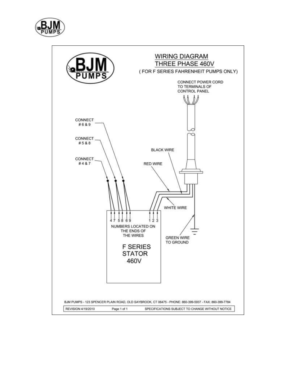 460v | BJM Pumps JX-F SERIES SIDE DISCHARGE Electric Submersible Pumps User Manual | Page 29 / 38