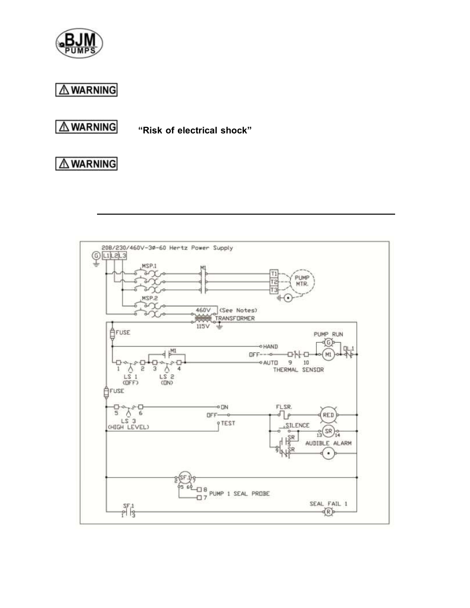 Three phase wiring instruction | BJM Pumps KB110H-F User Manual | Page 12 / 29