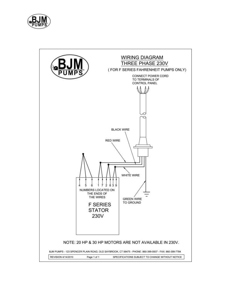 Three phase wiring diagrams, 230v, Models kb55-f, 55h-f, 75-f, 75h-f, 110-f, 110h-f | BJM Pumps KB110H-F User Manual | Page 19 / 29