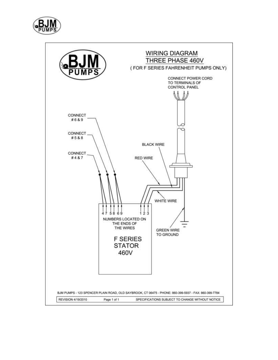 460v, Models kb55-f, 55h-f, 75-f, 75h-f, 110-f, 110h-f | BJM Pumps KB110H-F User Manual | Page 20 / 29