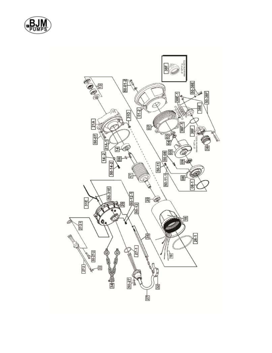 BJM Pumps SX75CSSF-575T User Manual | Page 17 / 32