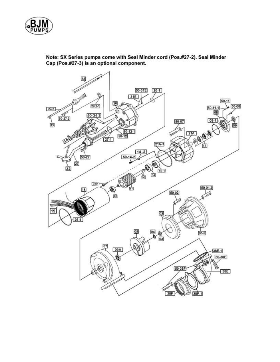 BJM Pumps SX75CSSF-575T User Manual | Page 18 / 32