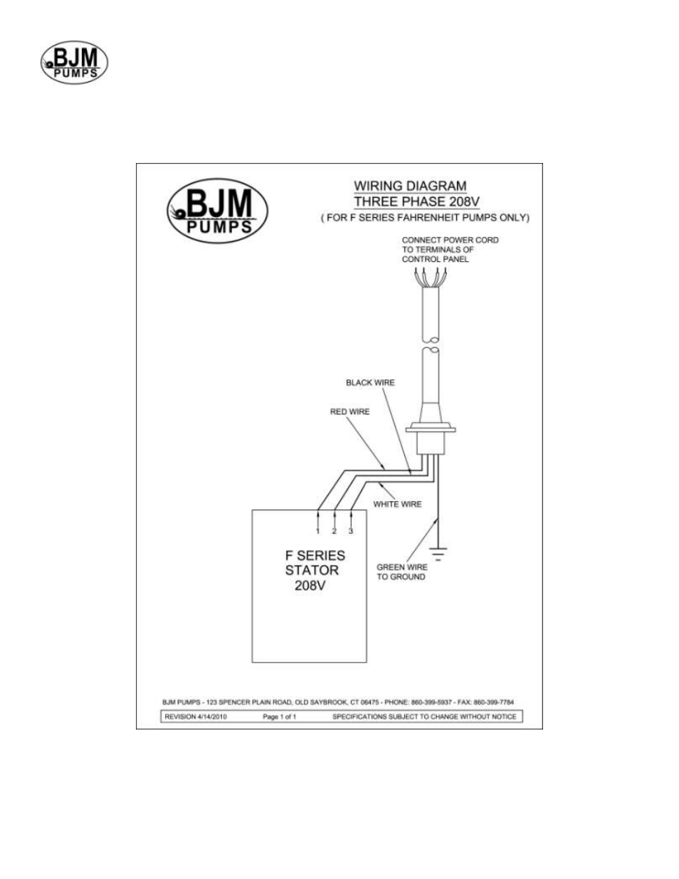 Three phase wiring diagrams, 208v | BJM Pumps SX75CSSF-575T User Manual | Page 21 / 32