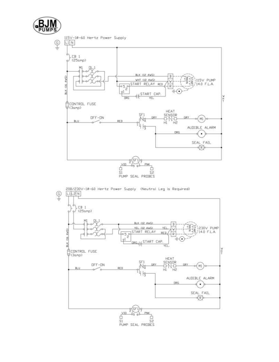 BJM Pumps SX1500CSS-F User Manual | Page 11 / 26