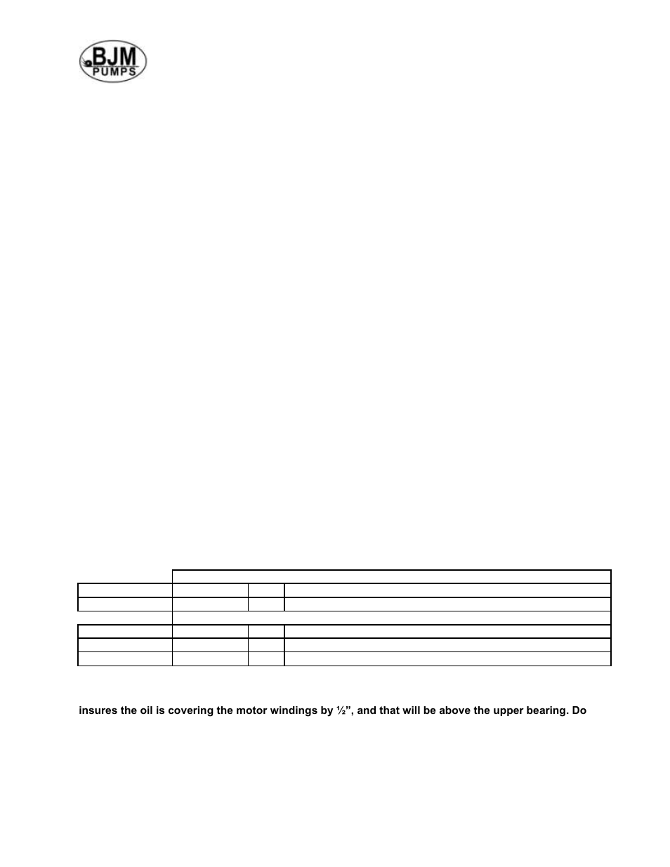 Inspection, Pre-installation inspection, Oil fill quantity/type | BJM Pumps SX1500CSS-F User Manual | Page 6 / 26