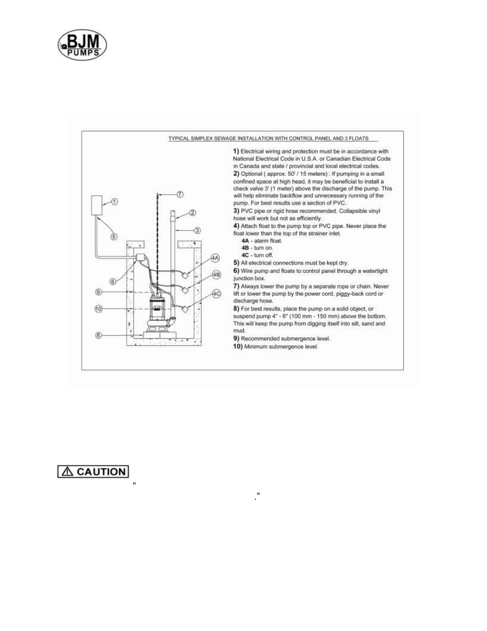 Stopping, Intended methods of connection | BJM Pumps SKX150CSSF-575T User Manual | Page 12 / 38