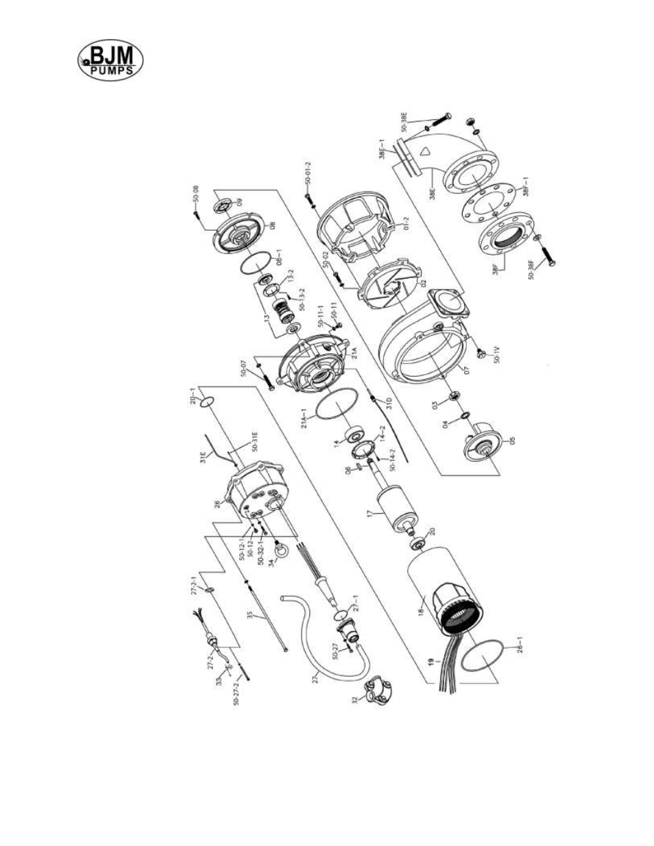 BJM Pumps SKX150CSSF-575T User Manual | Page 21 / 38