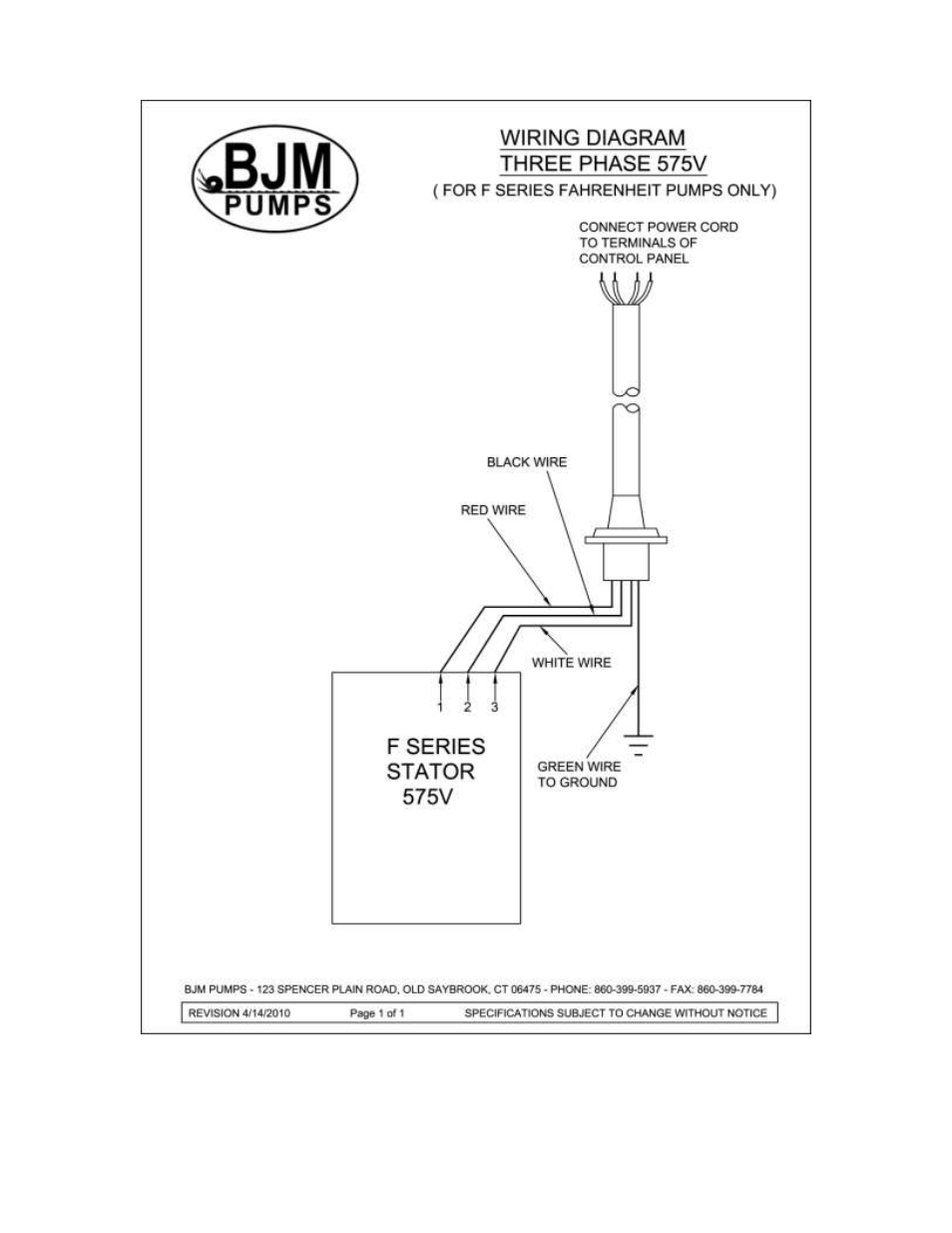 575v | BJM Pumps SKX150CSSF-575T User Manual | Page 30 / 38