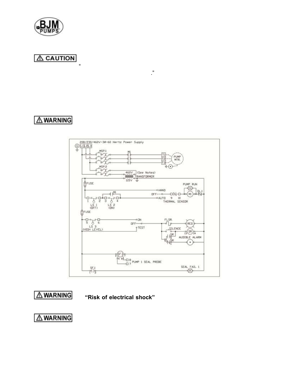 Intended methods of connection, Three phase wiring instruction | BJM Pumps KZN(R)-F SERIES HEAVY DUTY AGITATOR TOP DISCHARGE Electric Submersible Pumps User Manual | Page 11 / 33