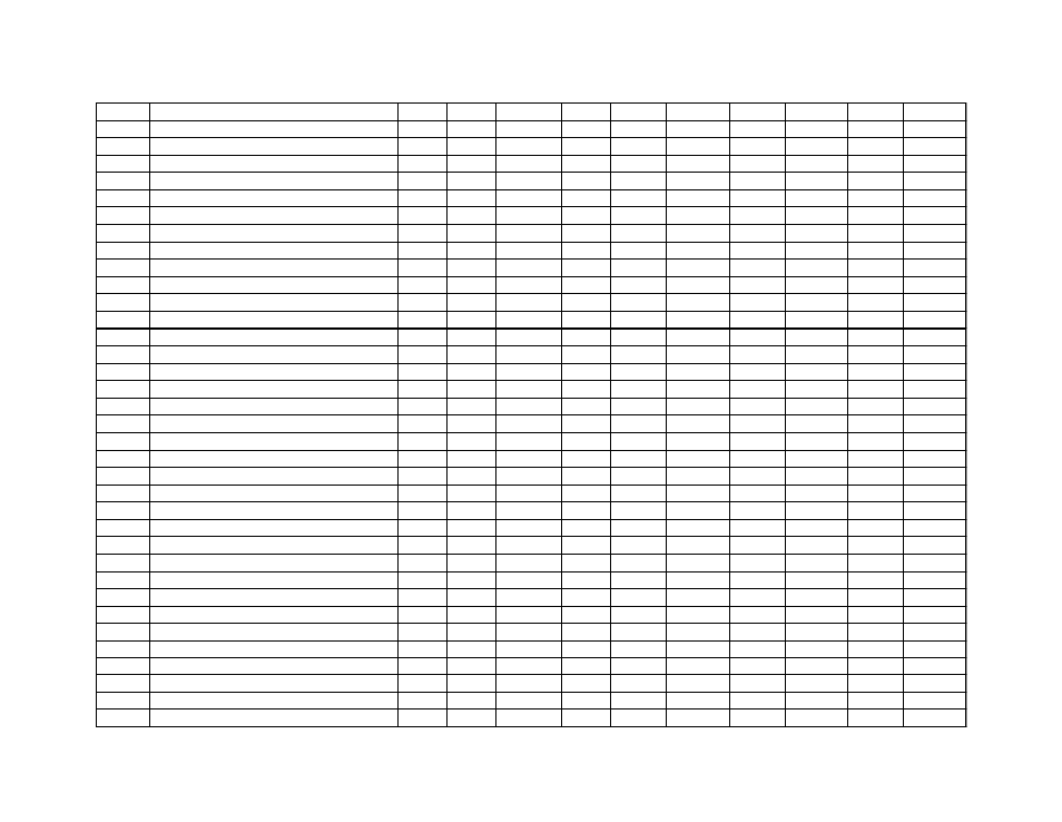 Kzn-f series parts list, 18 kzn-f series parts list | BJM Pumps KZN(R)-F SERIES HEAVY DUTY AGITATOR TOP DISCHARGE Electric Submersible Pumps User Manual | Page 18 / 33