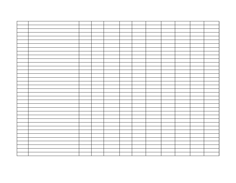 Kznrf parts list, 20 kznrf parts list | BJM Pumps KZN(R)-F SERIES HEAVY DUTY AGITATOR TOP DISCHARGE Electric Submersible Pumps User Manual | Page 20 / 33