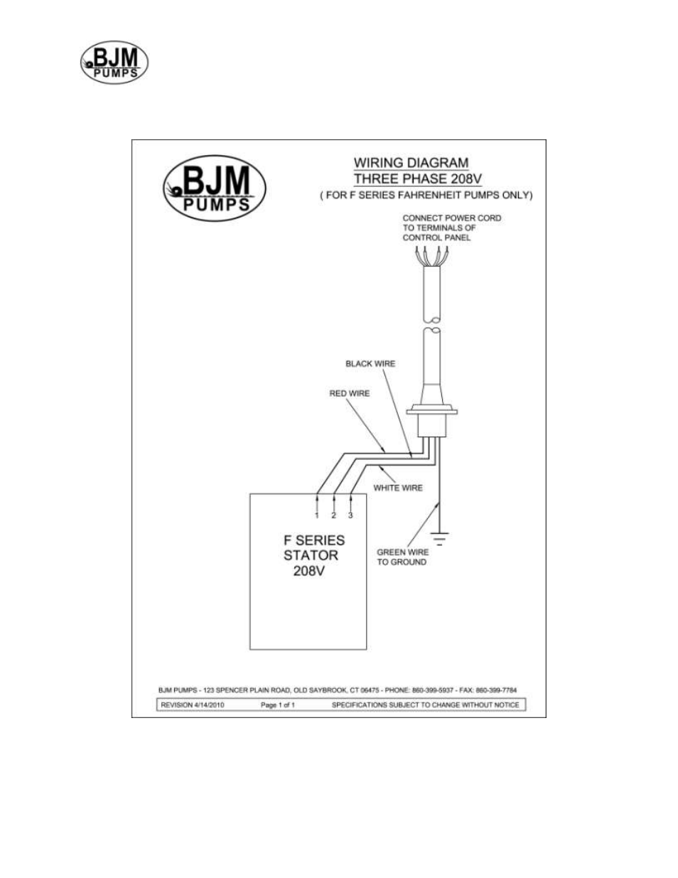 Three phase wiring diagrams, 208v | BJM Pumps KZN(R)-F SERIES HEAVY DUTY AGITATOR TOP DISCHARGE Electric Submersible Pumps User Manual | Page 22 / 33