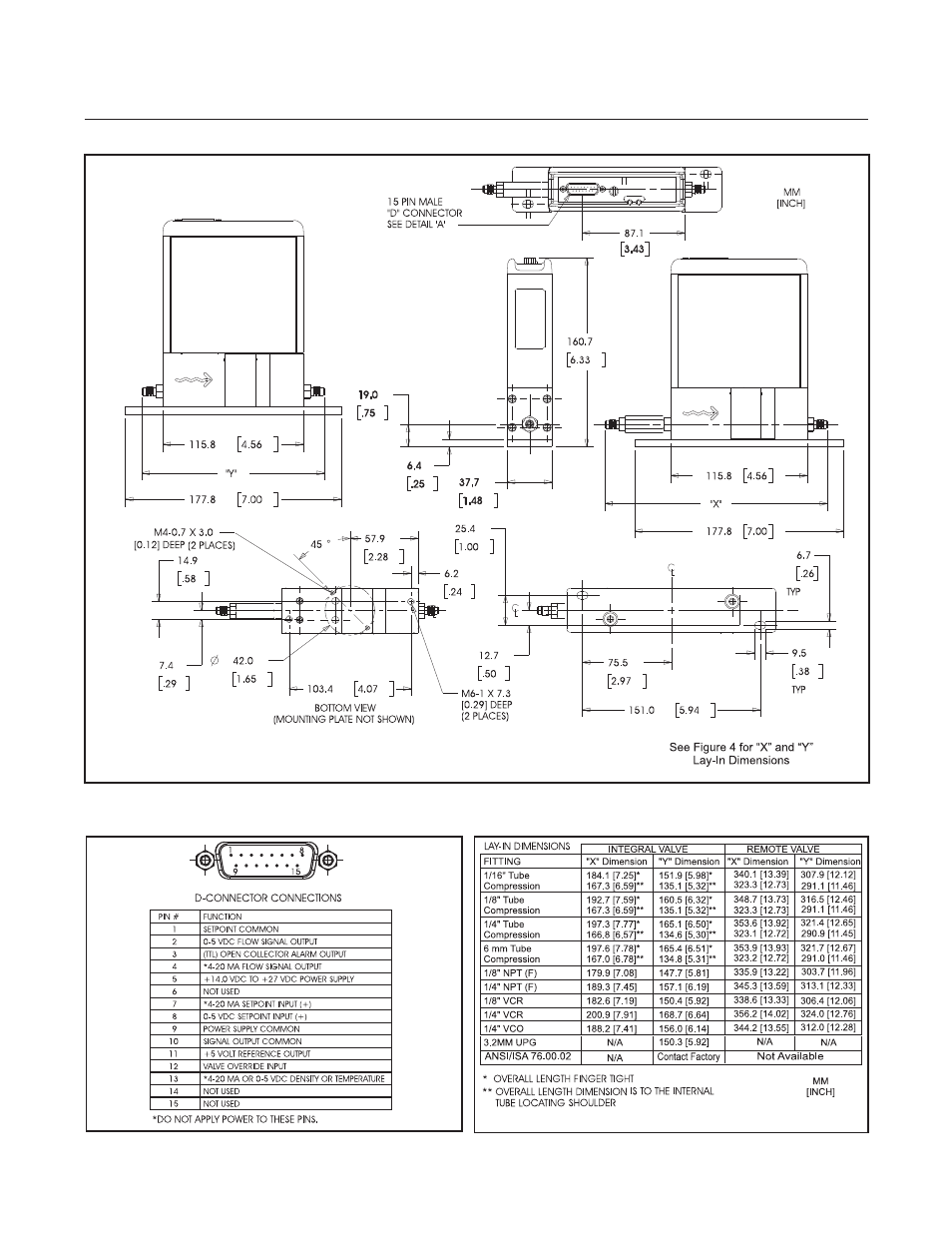 Brooks Instrument QMBM User Manual | Page 23 / 52