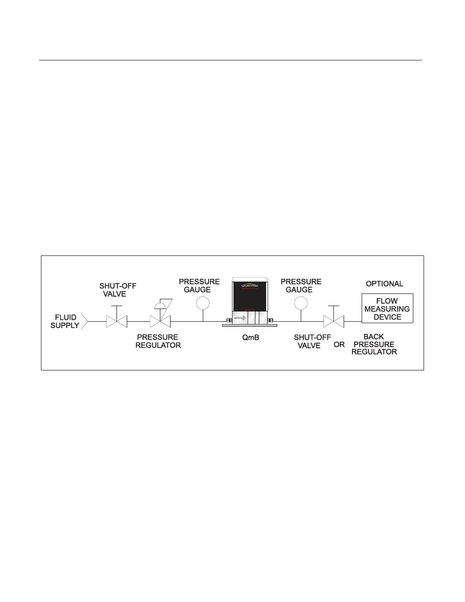 Brooks Instrument QMBM User Manual | Page 46 / 52