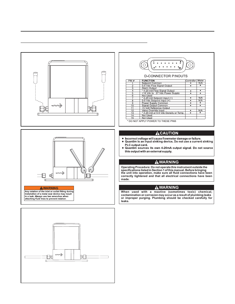 Brooks Instrument QMBM User Manual | Page 5 / 52