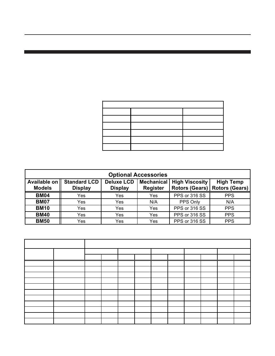 Models, Bm oval series, Optional accessories | Brooks Instrument BM50 User Manual | Page 16 / 74