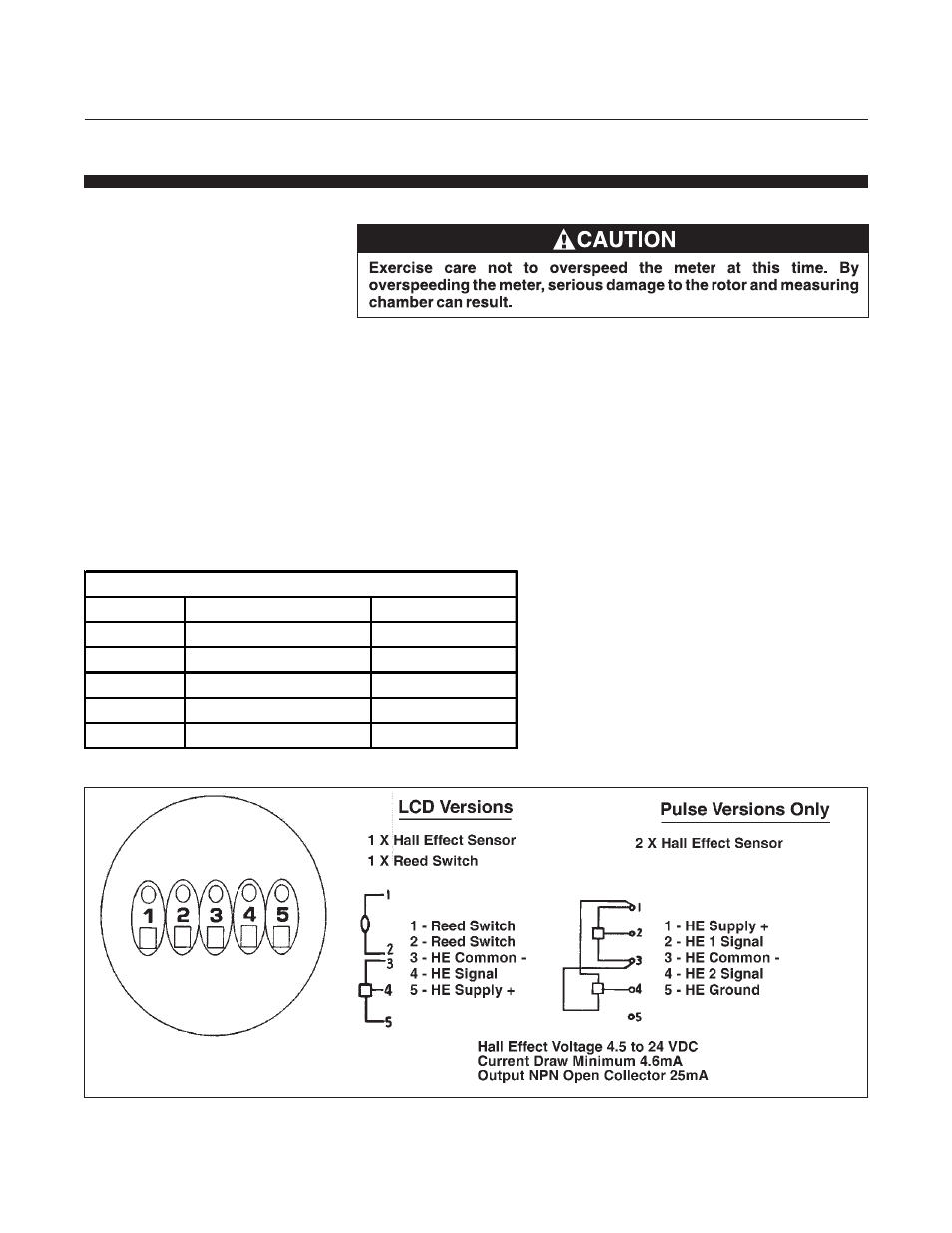 Brooks Instrument BM50 User Manual | Page 21 / 74