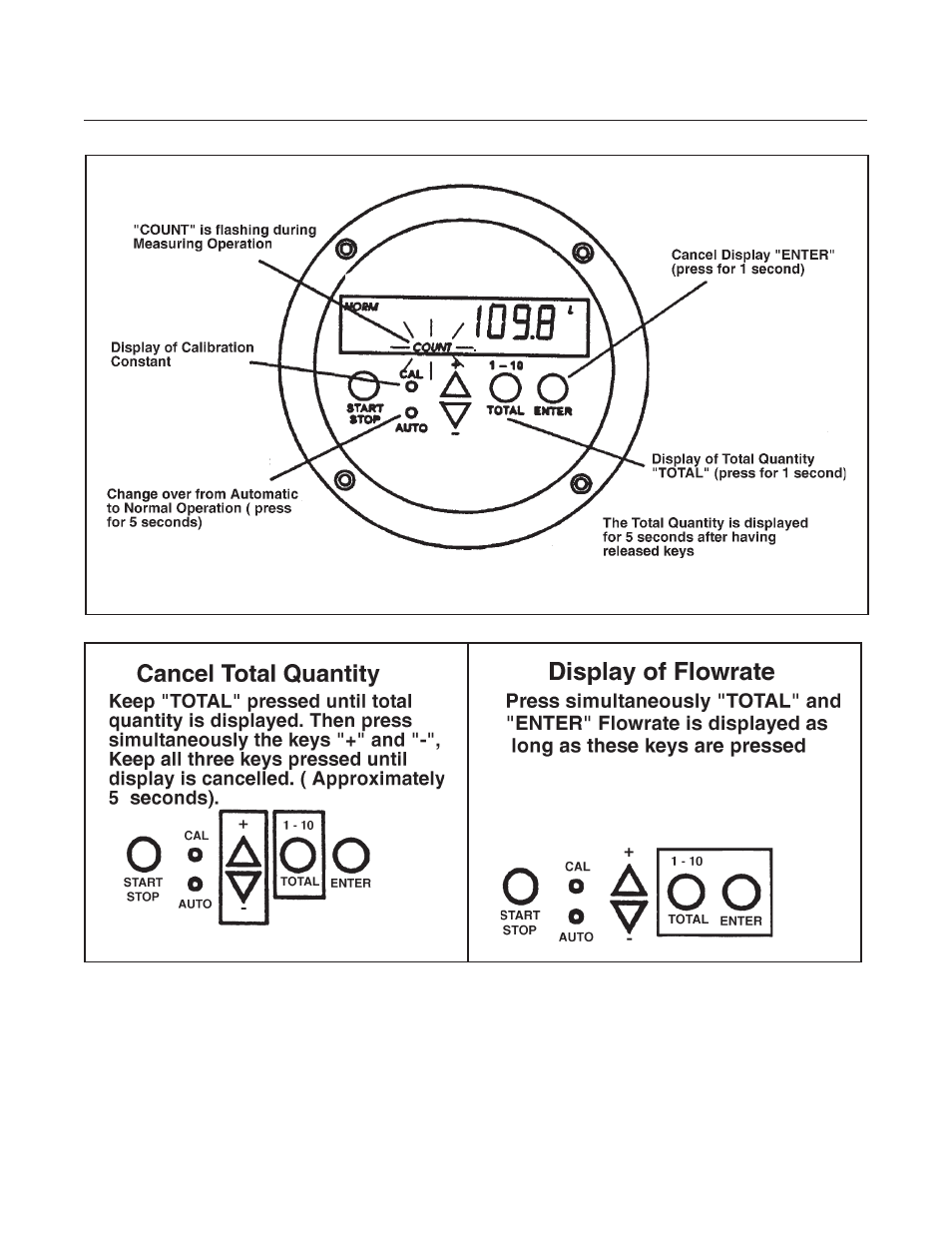 Bm oval series | Brooks Instrument BM50 User Manual | Page 40 / 74
