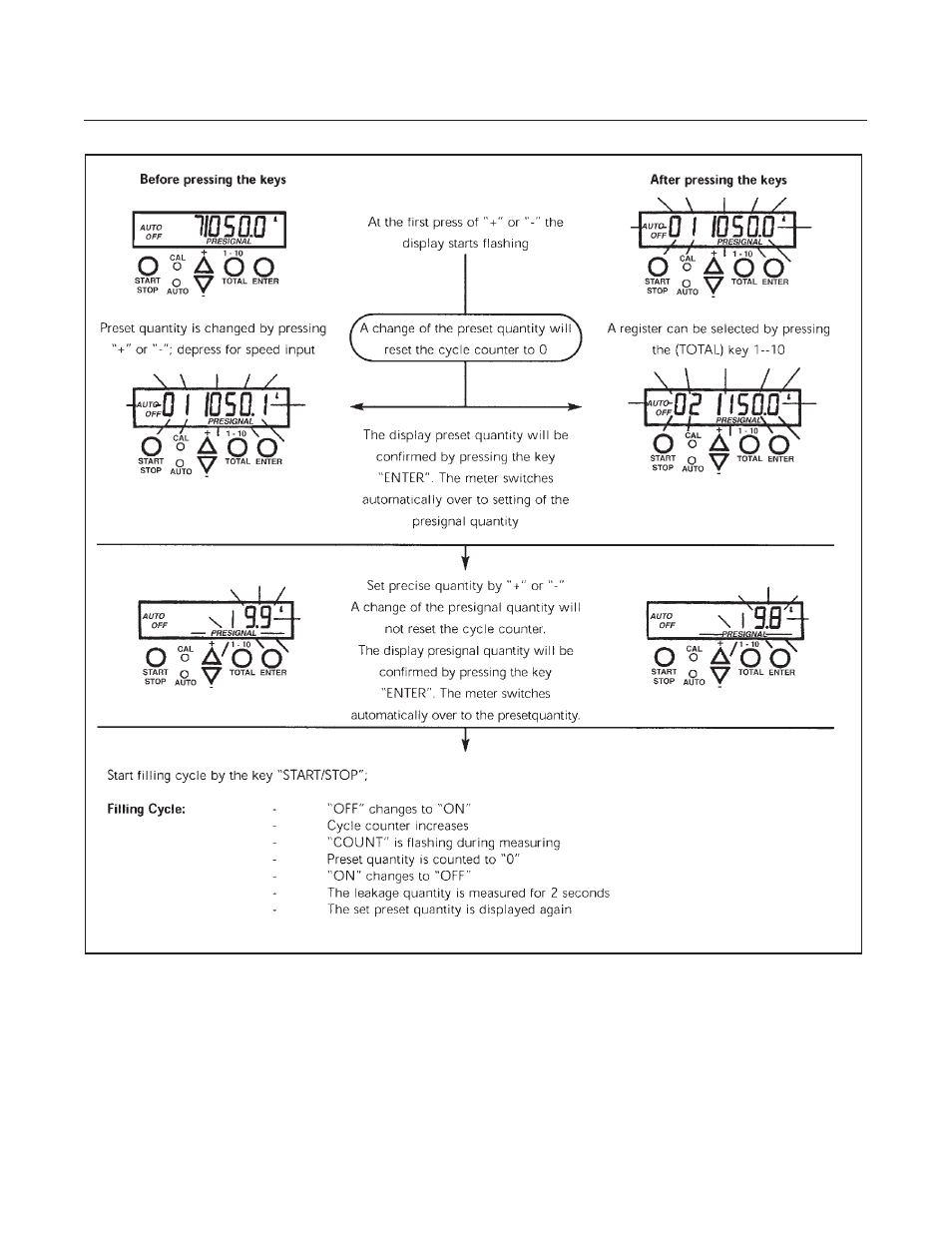 Bm oval series | Brooks Instrument BM50 User Manual | Page 42 / 74