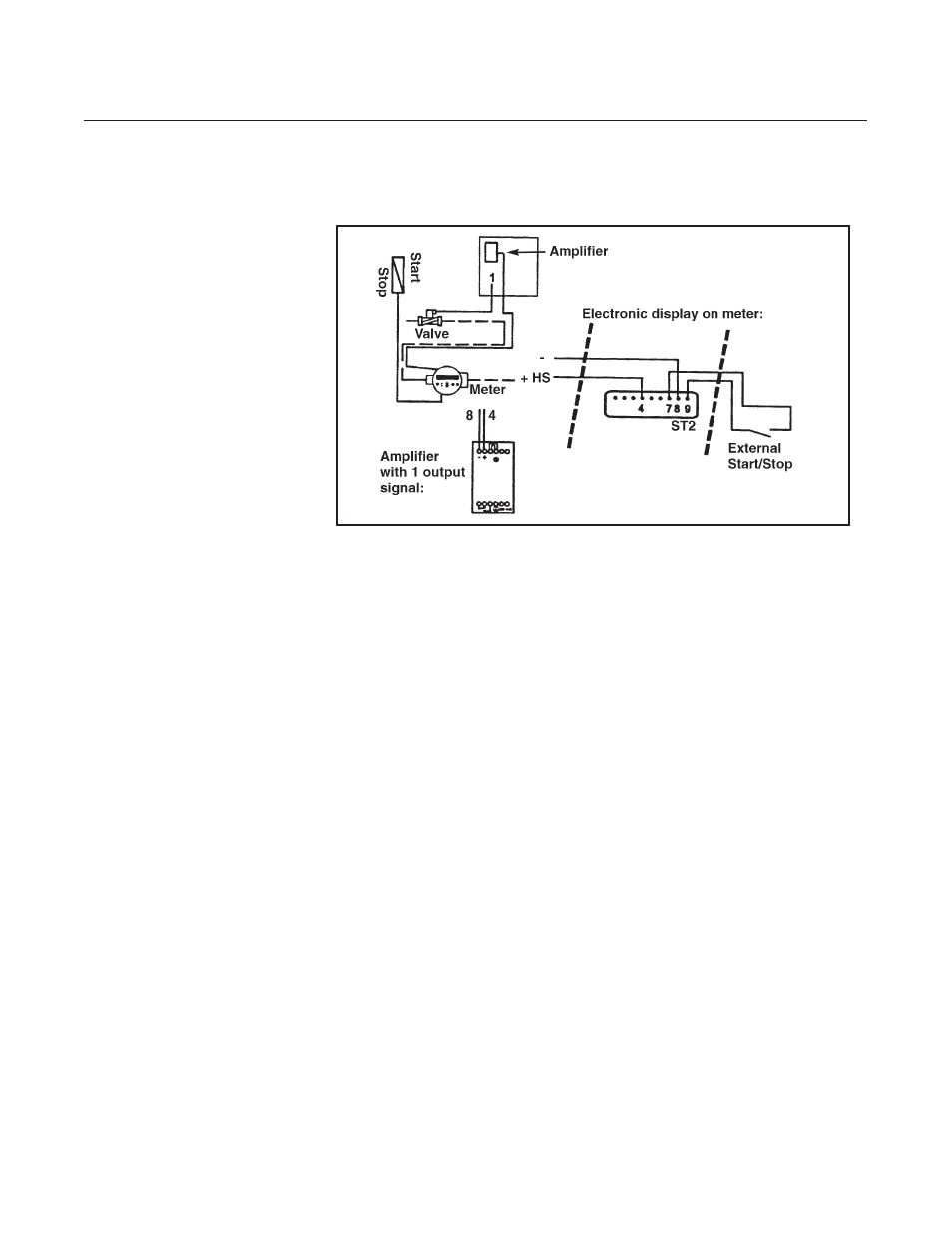 Bm oval series | Brooks Instrument BM50 User Manual | Page 46 / 74
