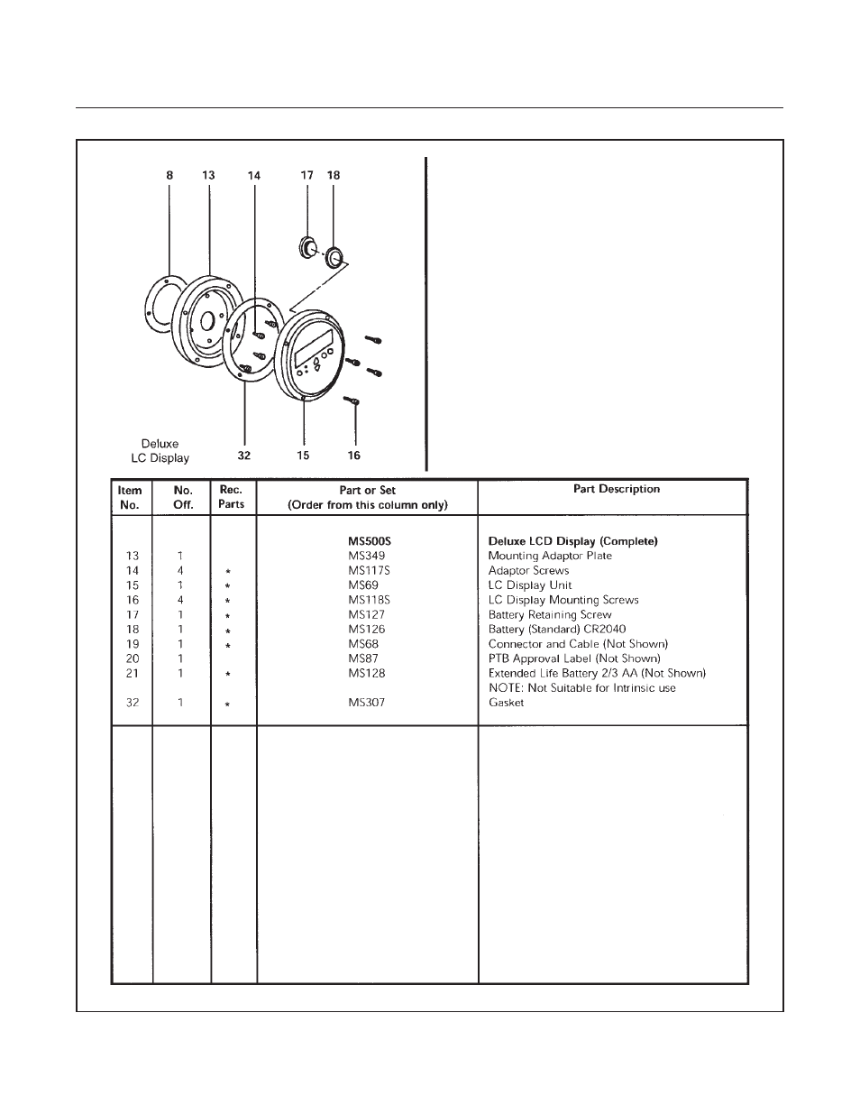 Bm oval series | Brooks Instrument BM50 User Manual | Page 62 / 74