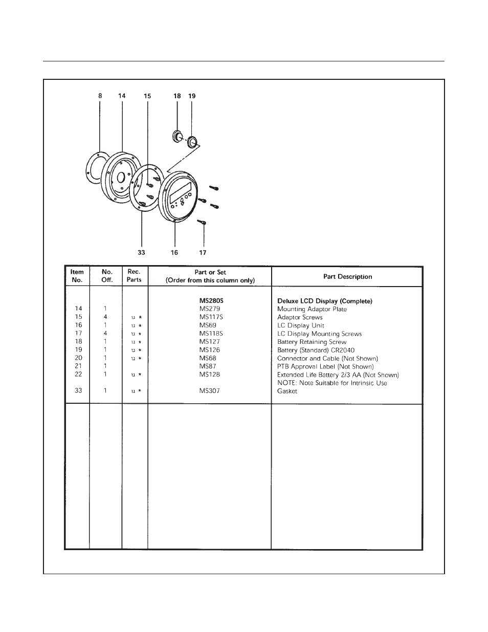 Bm oval series | Brooks Instrument BM50 User Manual | Page 66 / 74
