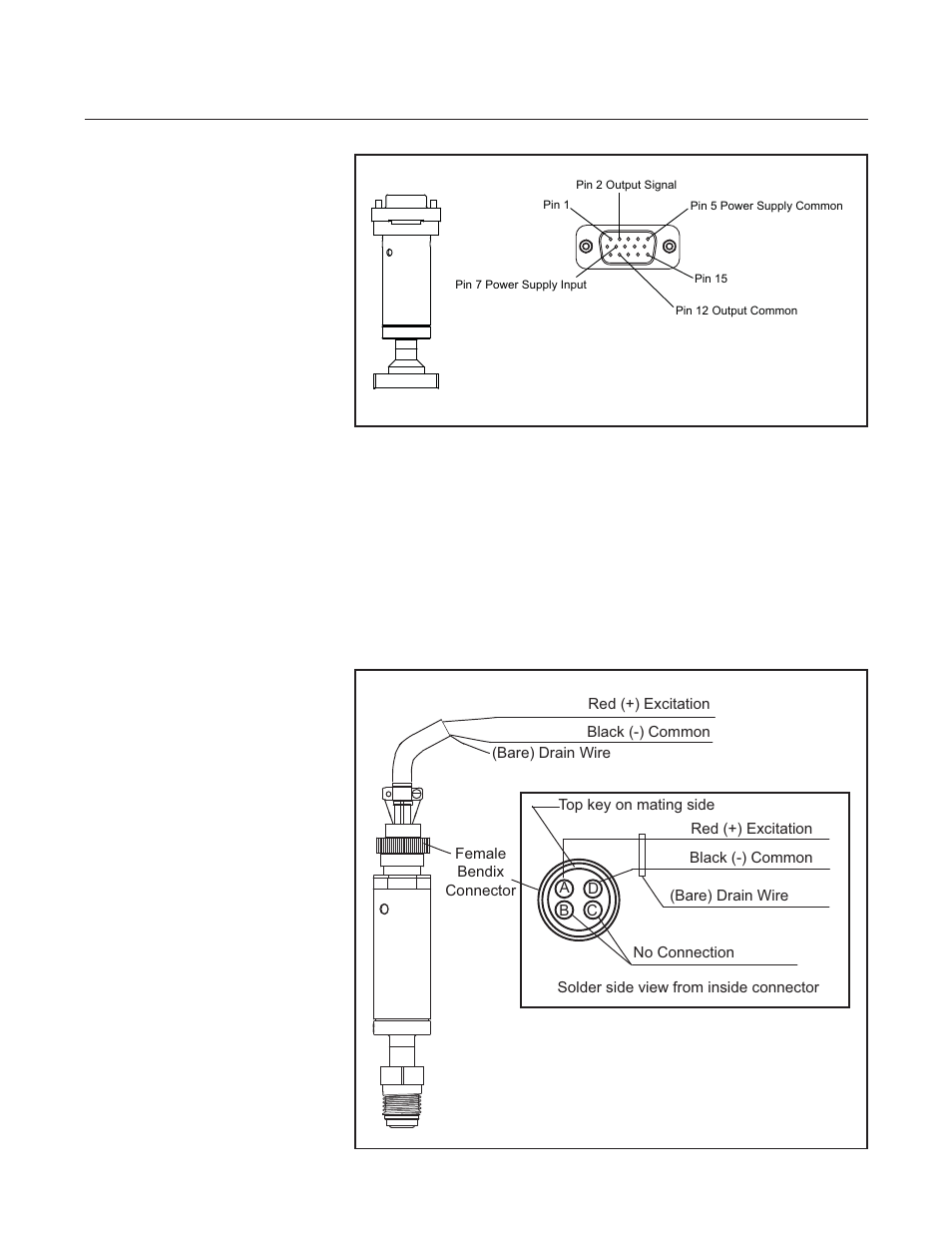 Solidsense ii, Series | Brooks Instrument SolidSense II User Manual | Page 21 / 28