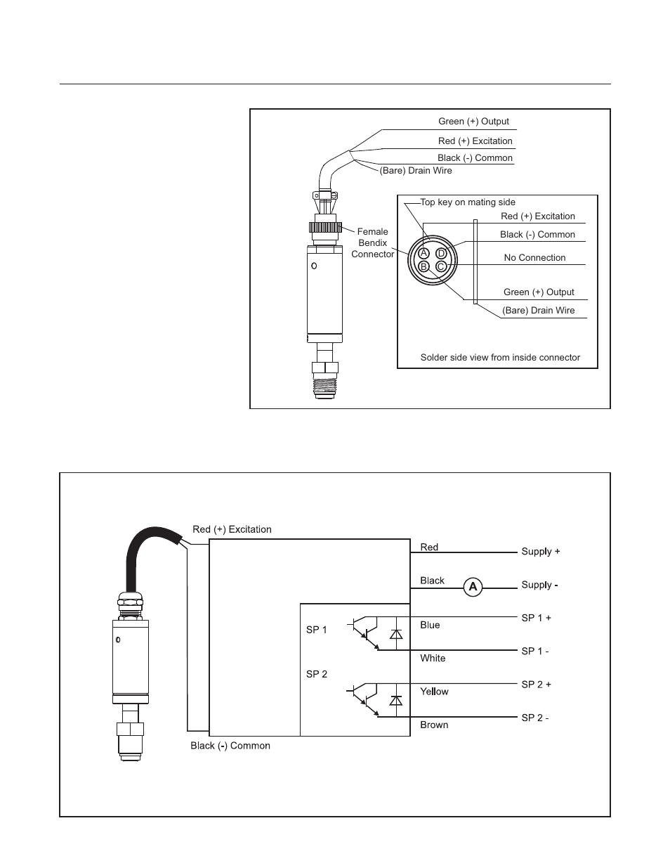 Solidsense ii, Series | Brooks Instrument SolidSense II User Manual | Page 22 / 28
