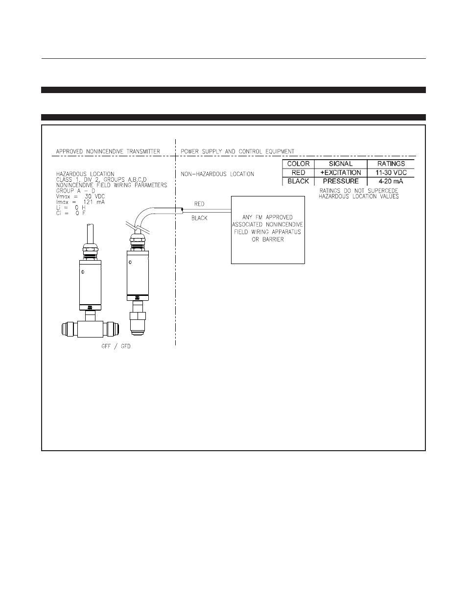 Solidsense ii, Series | Brooks Instrument SolidSense II User Manual | Page 23 / 28