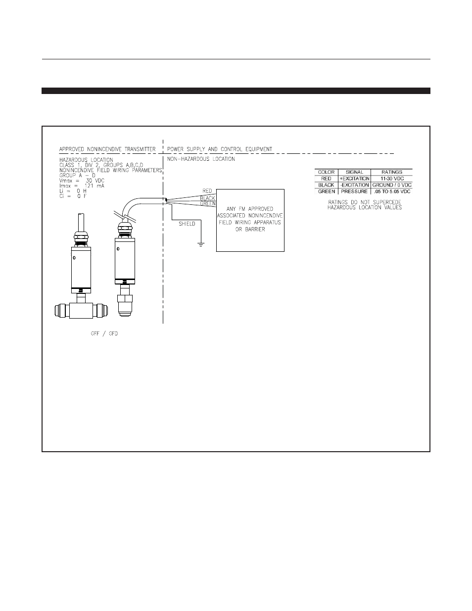 Solidsense ii, Series | Brooks Instrument SolidSense II User Manual | Page 24 / 28