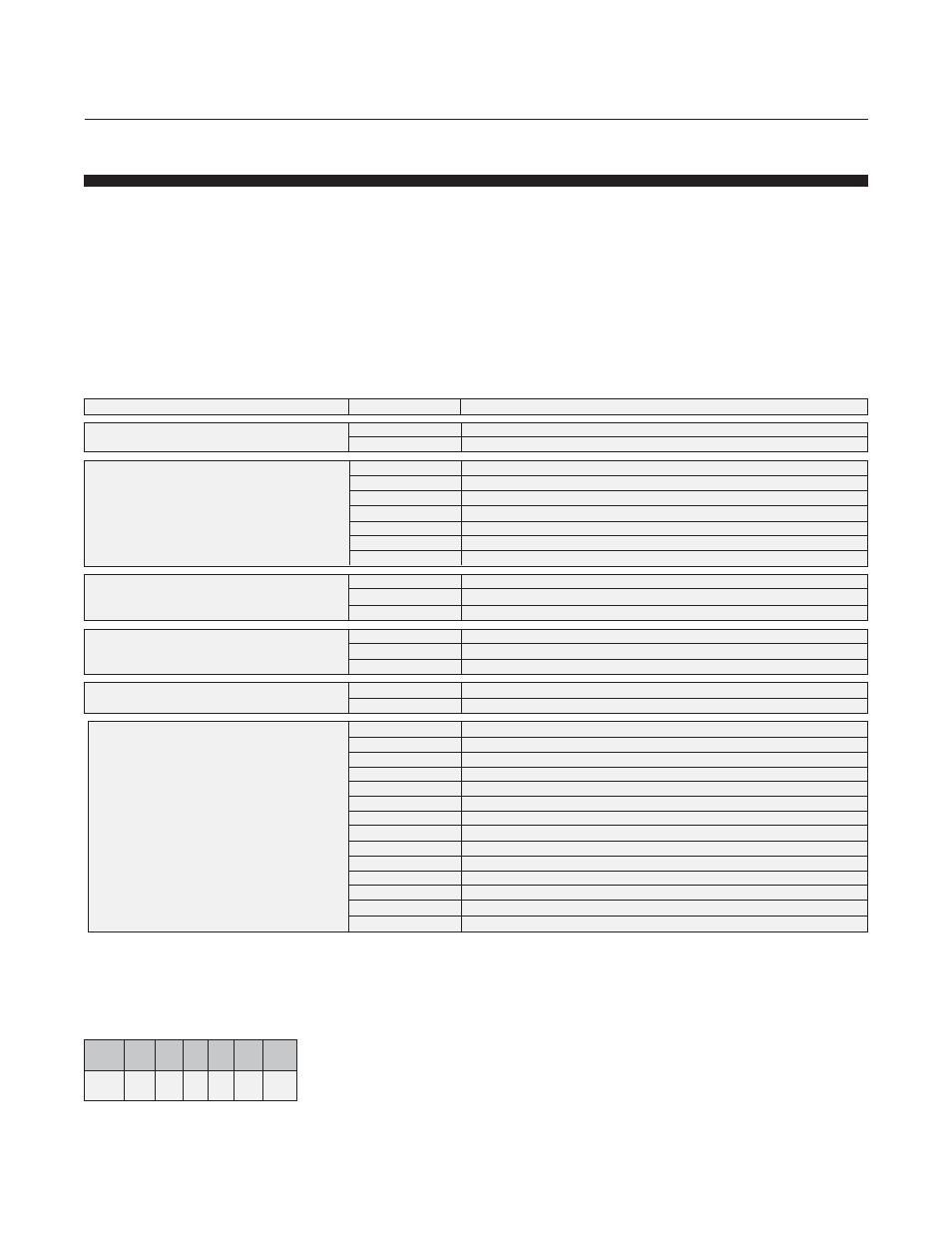 Solidsense ii, Series | Brooks Instrument SolidSense II User Manual | Page 9 / 28