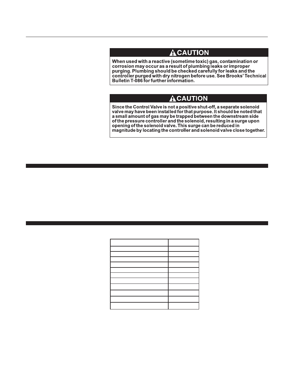 Brooks Instrument SLA7810/20 User Manual | Page 20 / 36