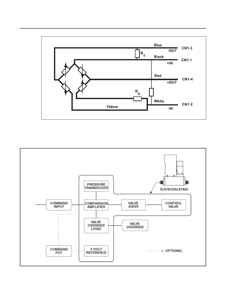 Brooks Instrument SLA7810/20 User Manual | Page 9 / 36