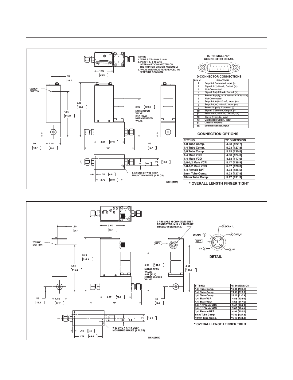 Brooks Instrument SLA5810/20 User Manual | Page 12 / 50