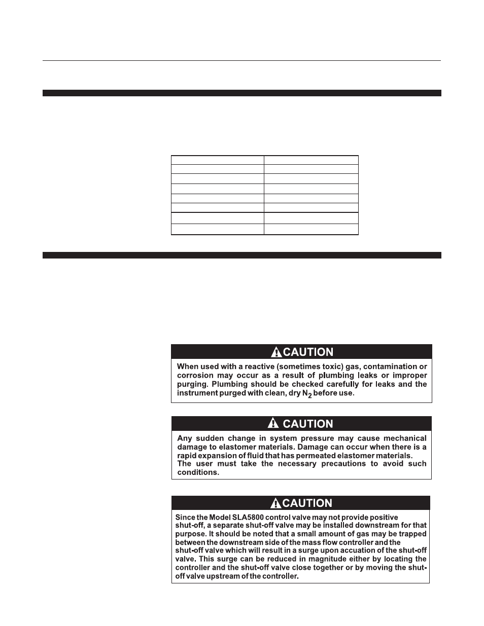 Brooks Instrument SLA5810/20 User Manual | Page 17 / 50