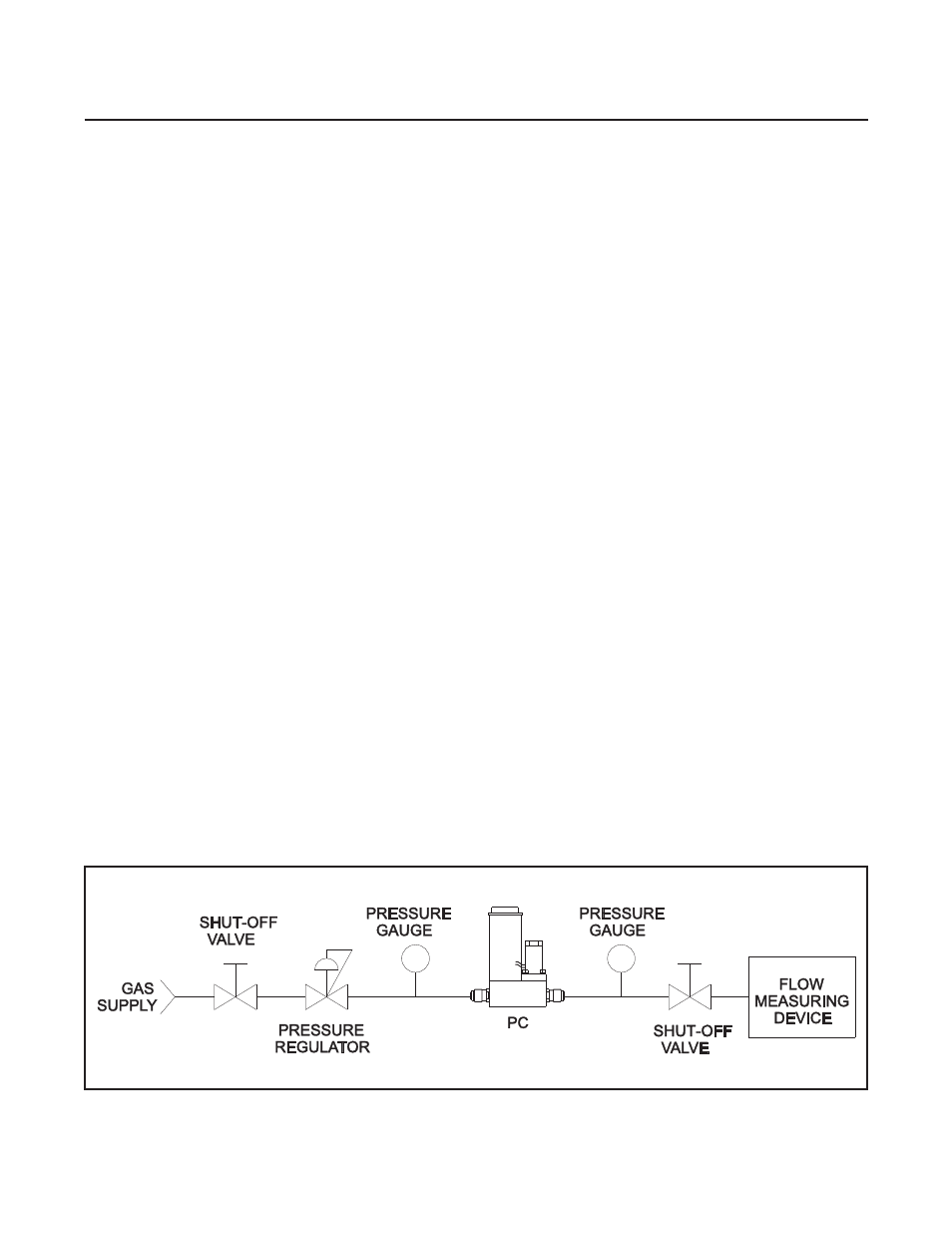 Brooks Instrument SLA5810/20 User Manual | Page 28 / 50