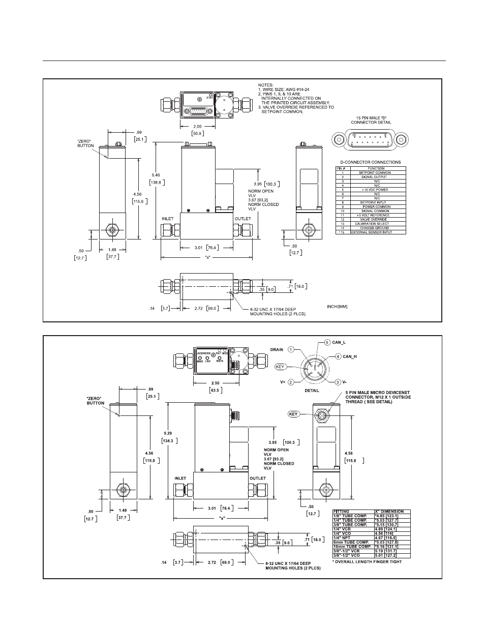 Brooks, Model sla5840 | Brooks Instrument SLA5840 User Manual | Page 11 / 46
