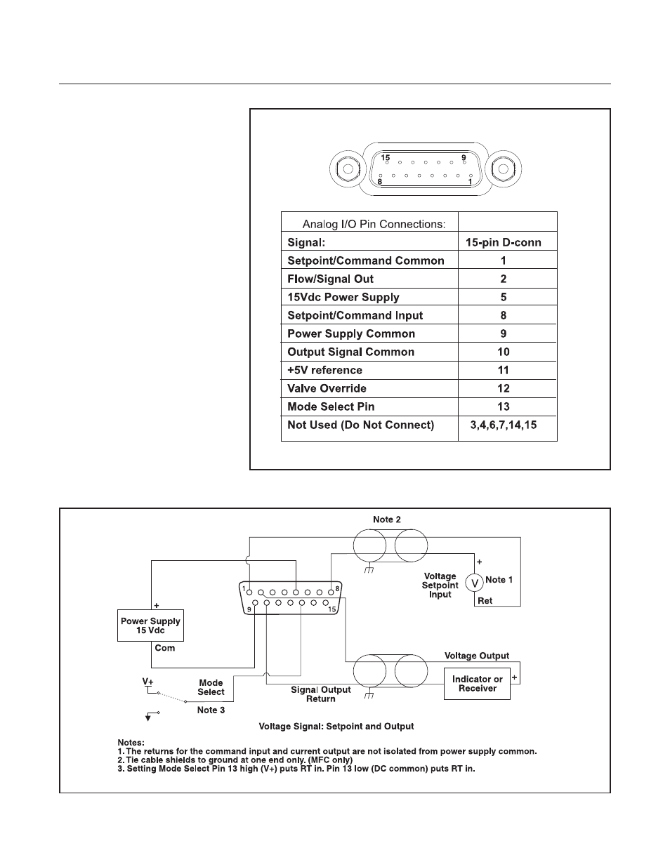 Brooks, Model sla5840 | Brooks Instrument SLA5840 User Manual | Page 17 / 46