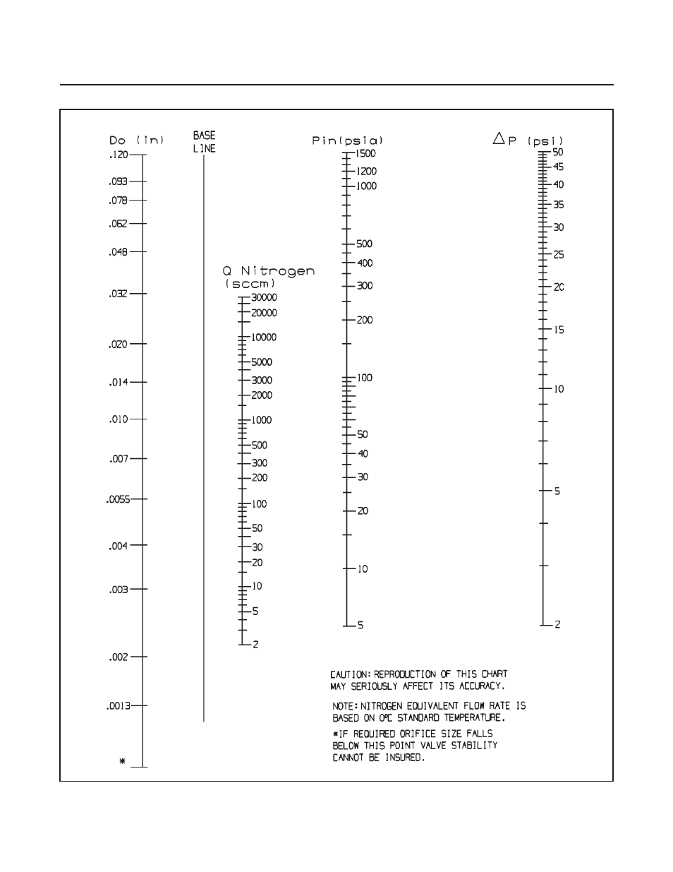 Brooks, Model sla5840 | Brooks Instrument SLA5840 User Manual | Page 35 / 46