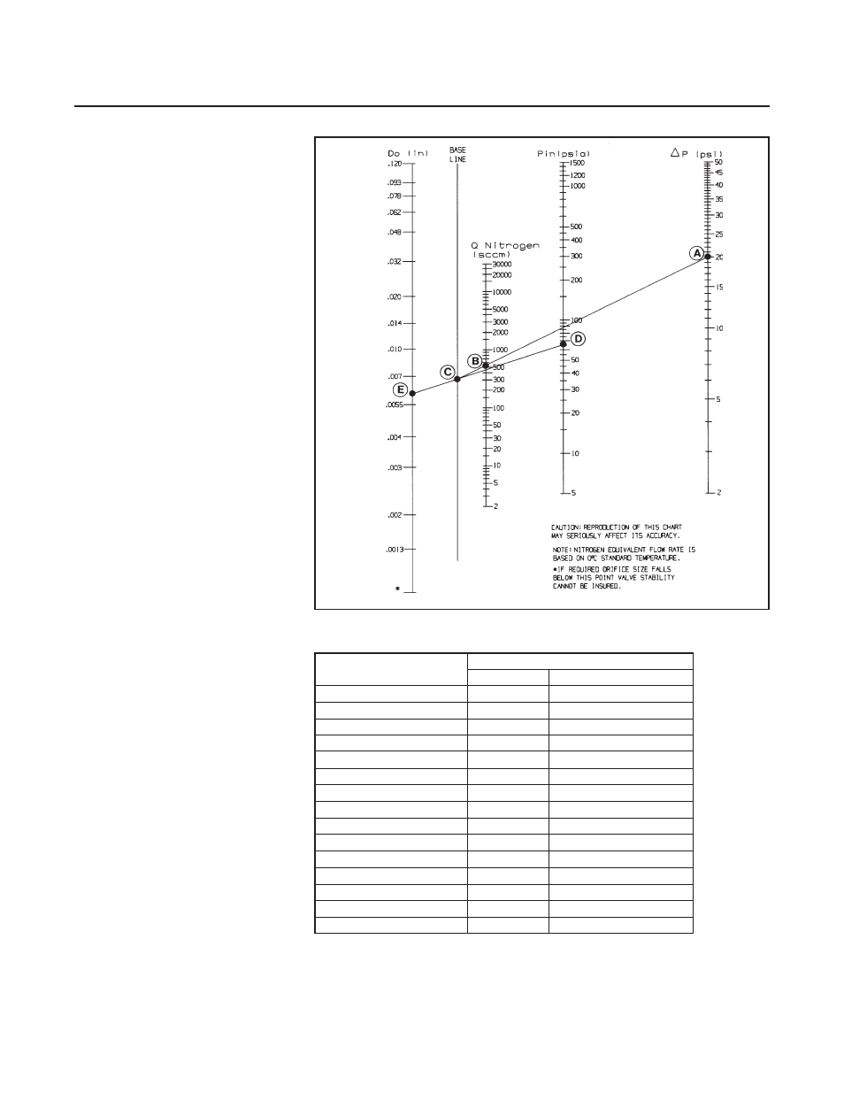 Brooks, Model sla5840 | Brooks Instrument SLA5840 User Manual | Page 36 / 46