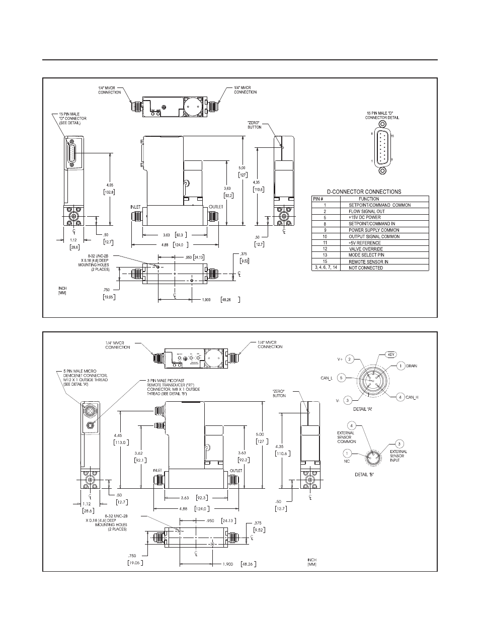 Model sla7840 | Brooks Instrument SLA7840 User Manual | Page 12 / 40