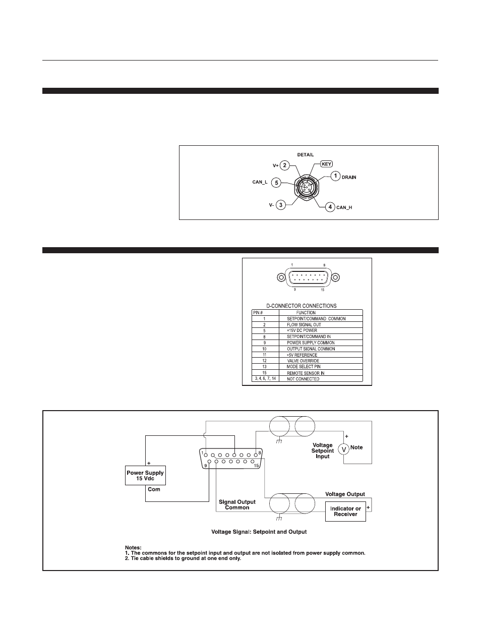 Model sla7840 | Brooks Instrument SLA7840 User Manual | Page 18 / 40